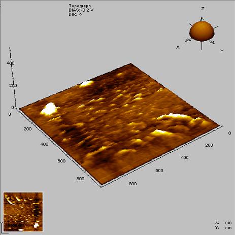 NF Smooth Surface